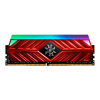Bộ nhớ RAM CORSAIR VENGEANCE RGB PRO 32GB (2 x 16GB) DDR4 DRAM 3600MHz