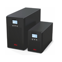 Bộ Lưu Điện UPS ARES AR901PH 1KVA/900W