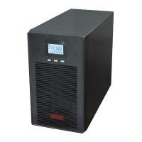 BỘ LƯU ĐIỆN UPS AR903PH 3KVA (2700W) ONLINE